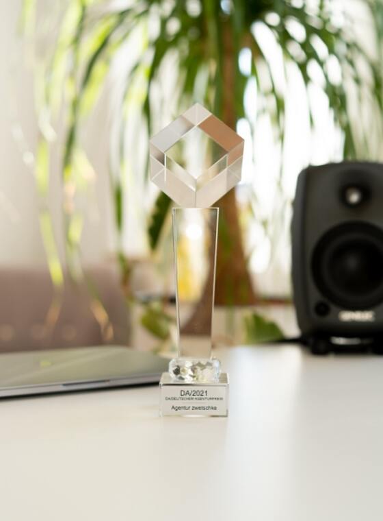 Awards 
& Erfolge