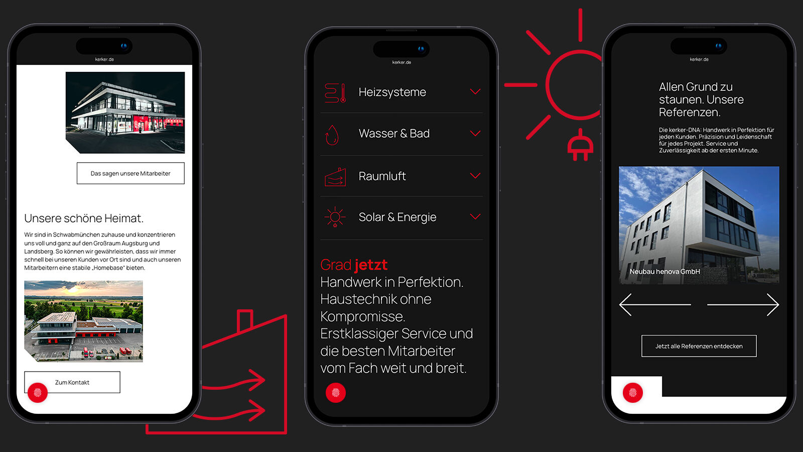 kerker – Selbstredend am Desktop, Tablet, Smartphone: Perfekt 👌