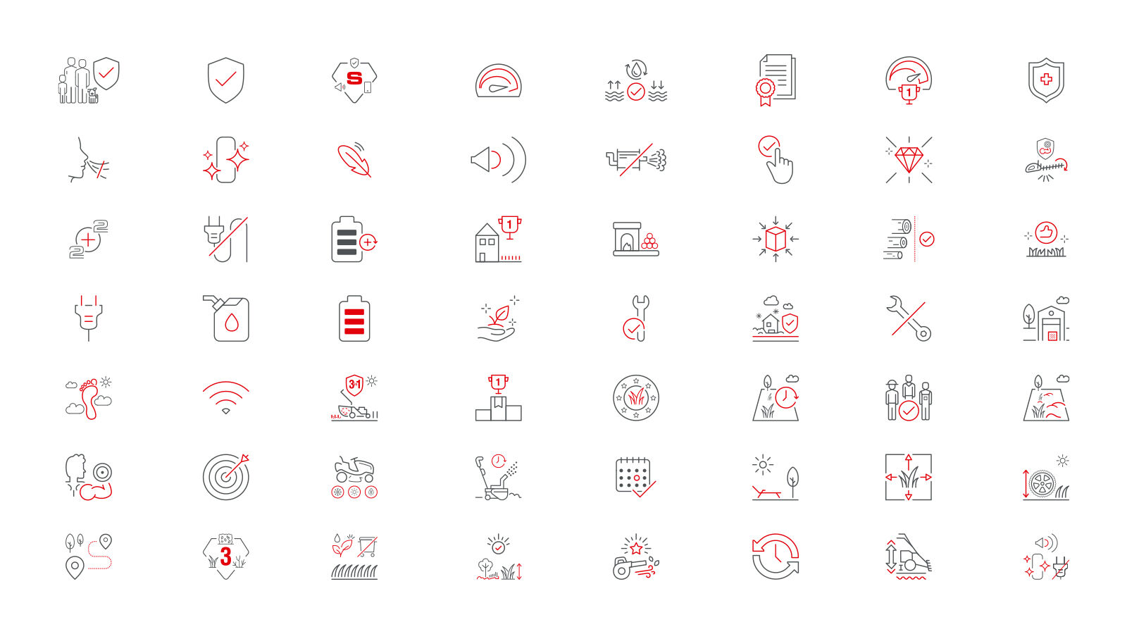 AL-KO – Individuelles Icon-Set für AL-KO